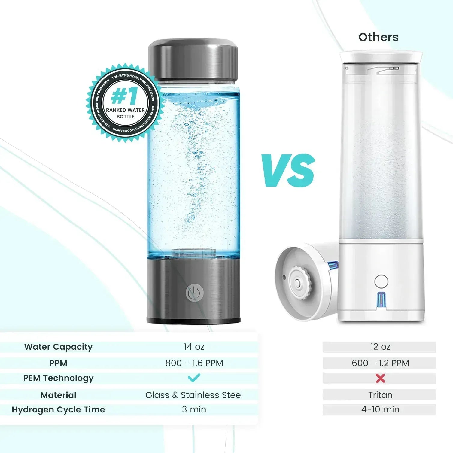 hydrogen-rich-water-cup - AVYXO